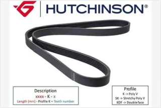 715k4hutchinson,96610563,96570669,25183066,8200211651,6001548021,96610563,25183066,8859497201000,8859497201,8859497205,8859497205000,90048b9010,90048b9011,9004831020,9004831020000,117202m311,117202m310,96124532,96106737,575094,575069,8200211651,6001548021,17521m79f00,9184007203,9936400720,9936420720,9936450720,9936470720,9936480720 Ремень генератора TATA Indica Арт 715K4HUTCHINSON, вид 1